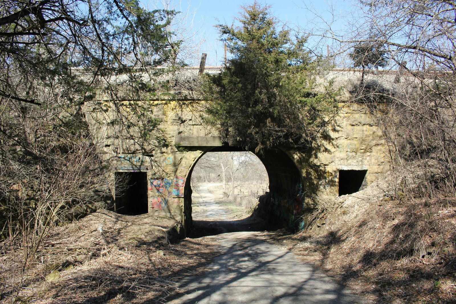 Overview